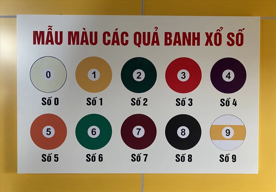 Khám Phá Thế Giới Giải Trí Với H88: Từ Tours Đến Casino
